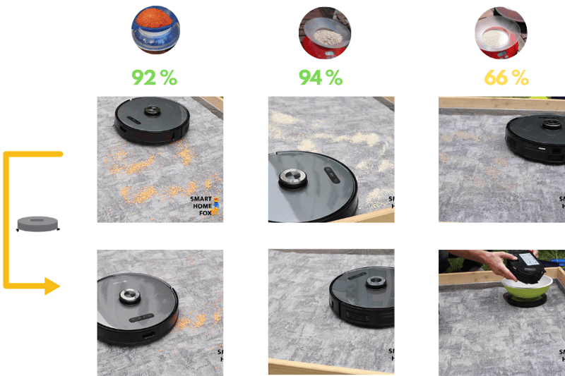 proscenic m8 pro tapis